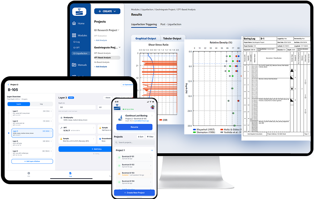 GeoIntegrate geotechnical analysis platform dashboard